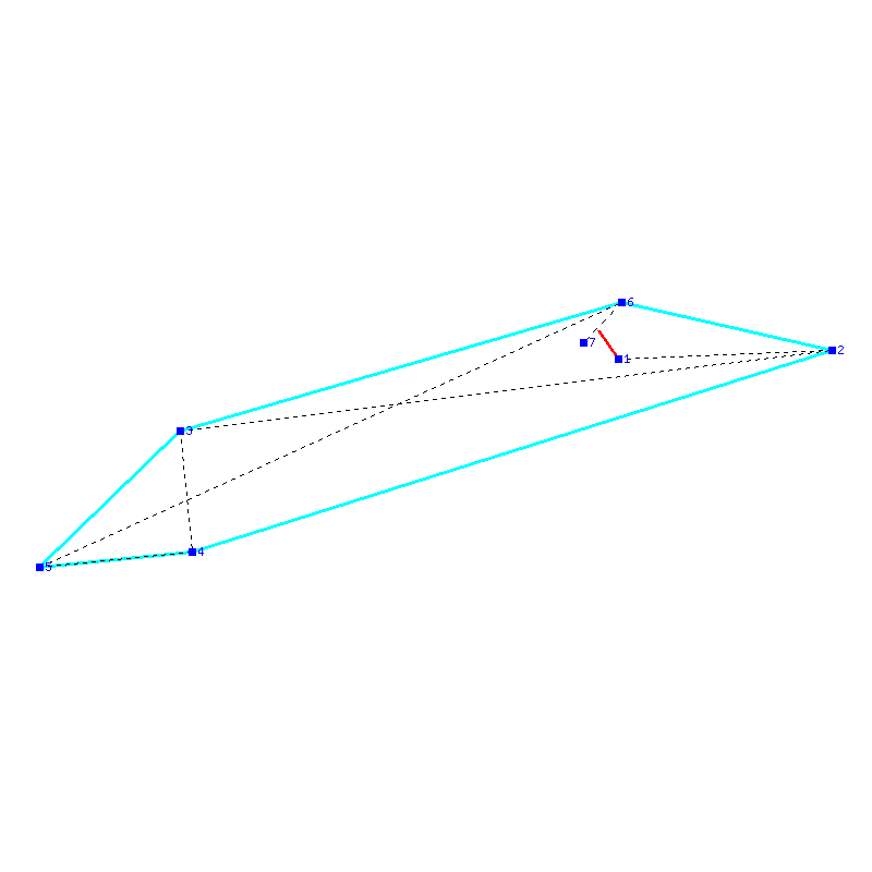 Flugauswertung